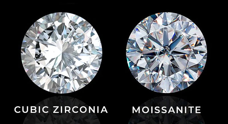 Tính chất vật lý của đá CZ và đá Moissanite