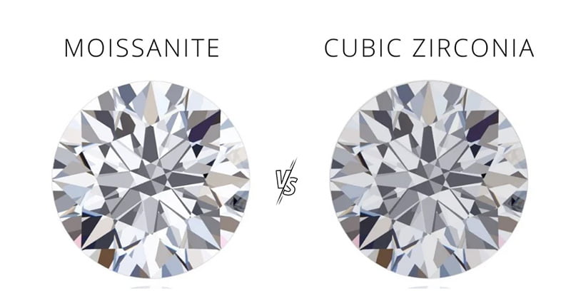 Đá thay thế kim cương: Đá CZ và đá Moissanite