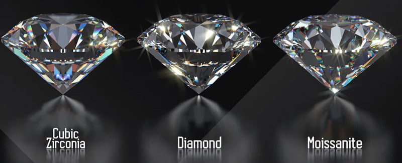 Màu sắc và độ tinh khiết của đá Moissanite và đá CZ