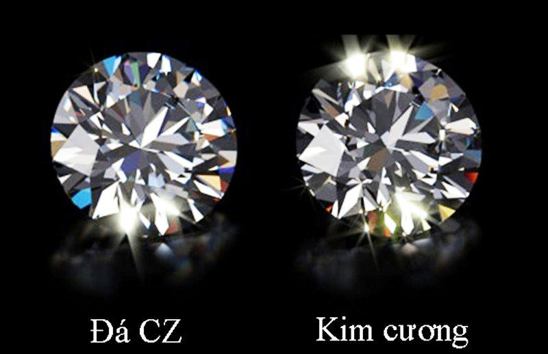 đá CZ và kim cương tự nhiên
