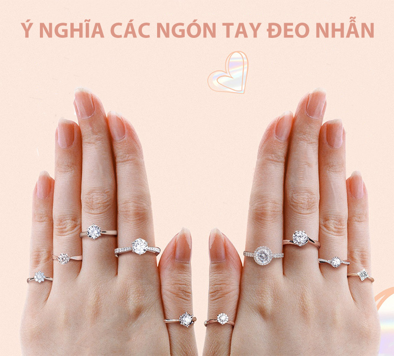 ý nghĩa ngón tay đeo nhẫn